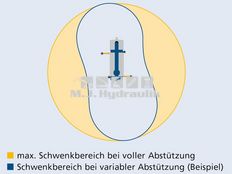 Böcker AK 36/4000 lastbilkran