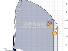 Böcker AK 36/4000 lastbilkran