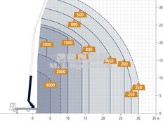 Böcker AK 37/4000 lastbilkran
