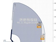 Böcker AK 37/4000 lastbilkran