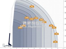 Böcker AK 46/6000 lastbilkran