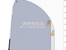 Böcker AK 46/6000 lastbilkran