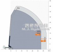 Böcker AK 46/6000 lastbilkran