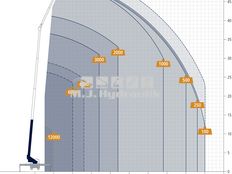 Böcker AK 52 lastbilkran